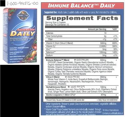 Label of Immune Balance Daily