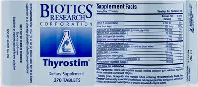 Label of Thyrostim