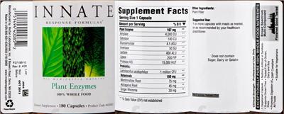 Label of Plant Enzymes