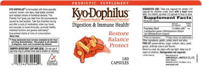 Label of Kyo-Dophilus