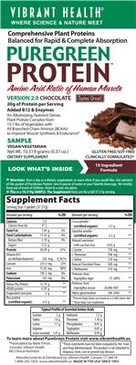 Label of PureGreen Protein Chocolate