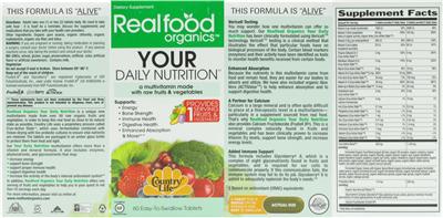 Label of Your Daily Nutrition