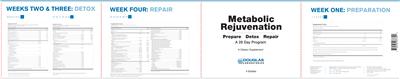 Label of Week Four: Repair