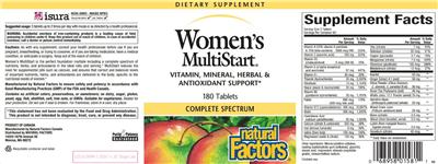 Label of Women's MultiStart