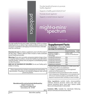 Label of Probiotics