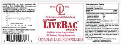 Label of Superior LiveBac Process